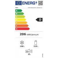 B5rcne365hxb 4 resultat