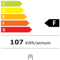 S1 energylabel 230x460